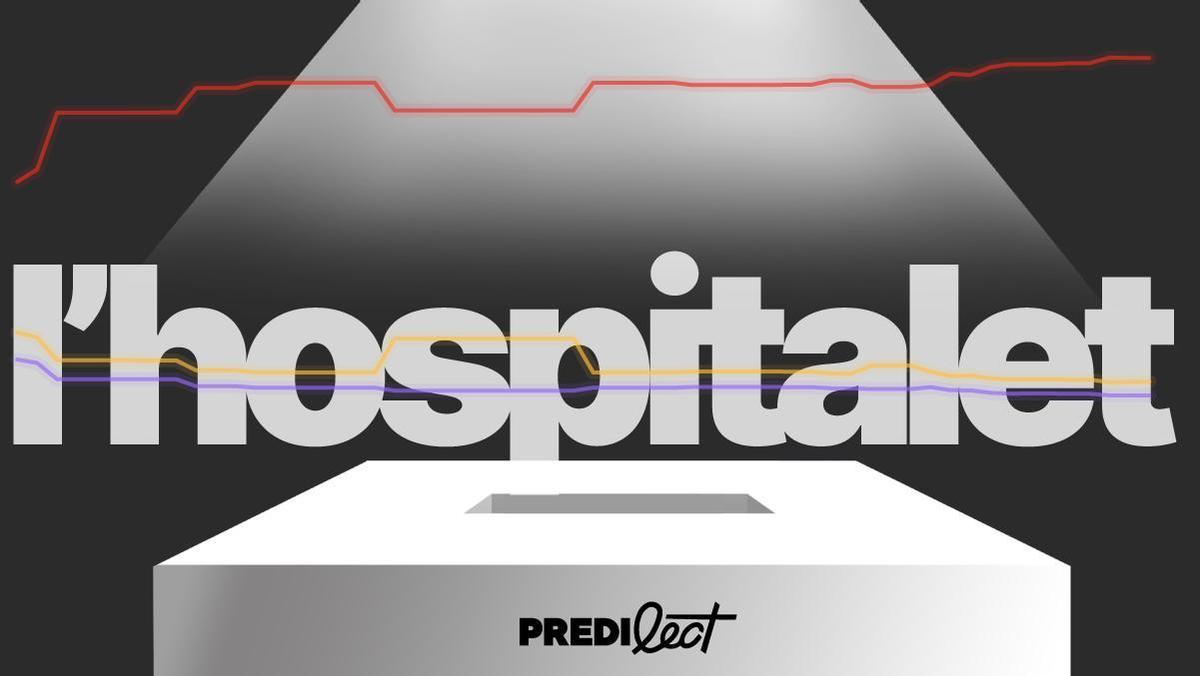 predilect previsiones elecciones hospitalet
