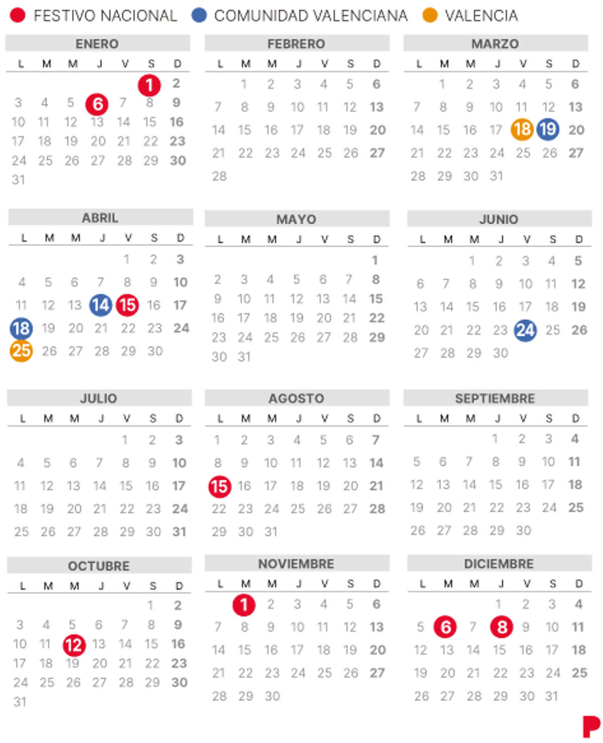 Calendari laboral del País Valencià del 2022 (amb tots els dies festius)