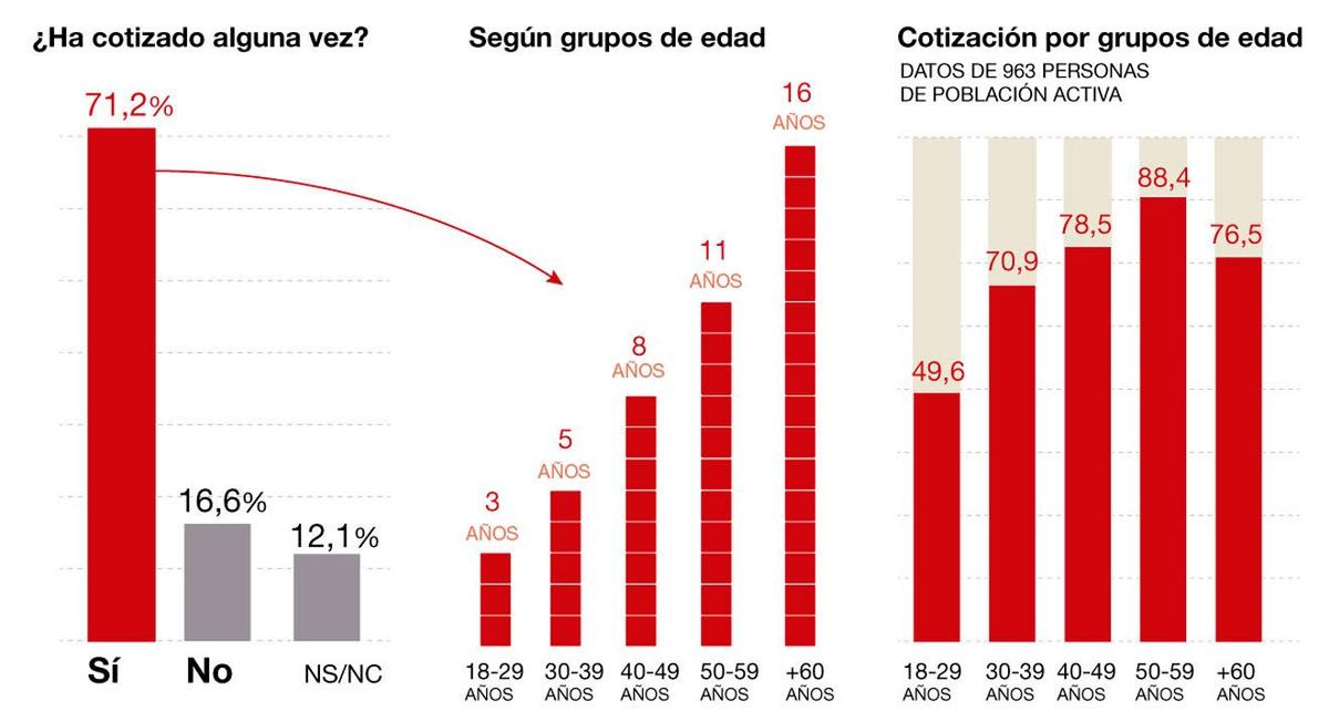 Pobres hasta la eternidad Pobres hasta la eternidad