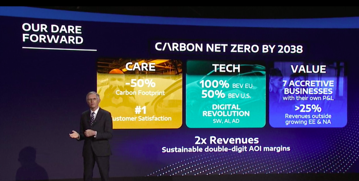 Carlos Tavares, CEO de Stellantis, en la presentación del plan Dare Forward 2030.