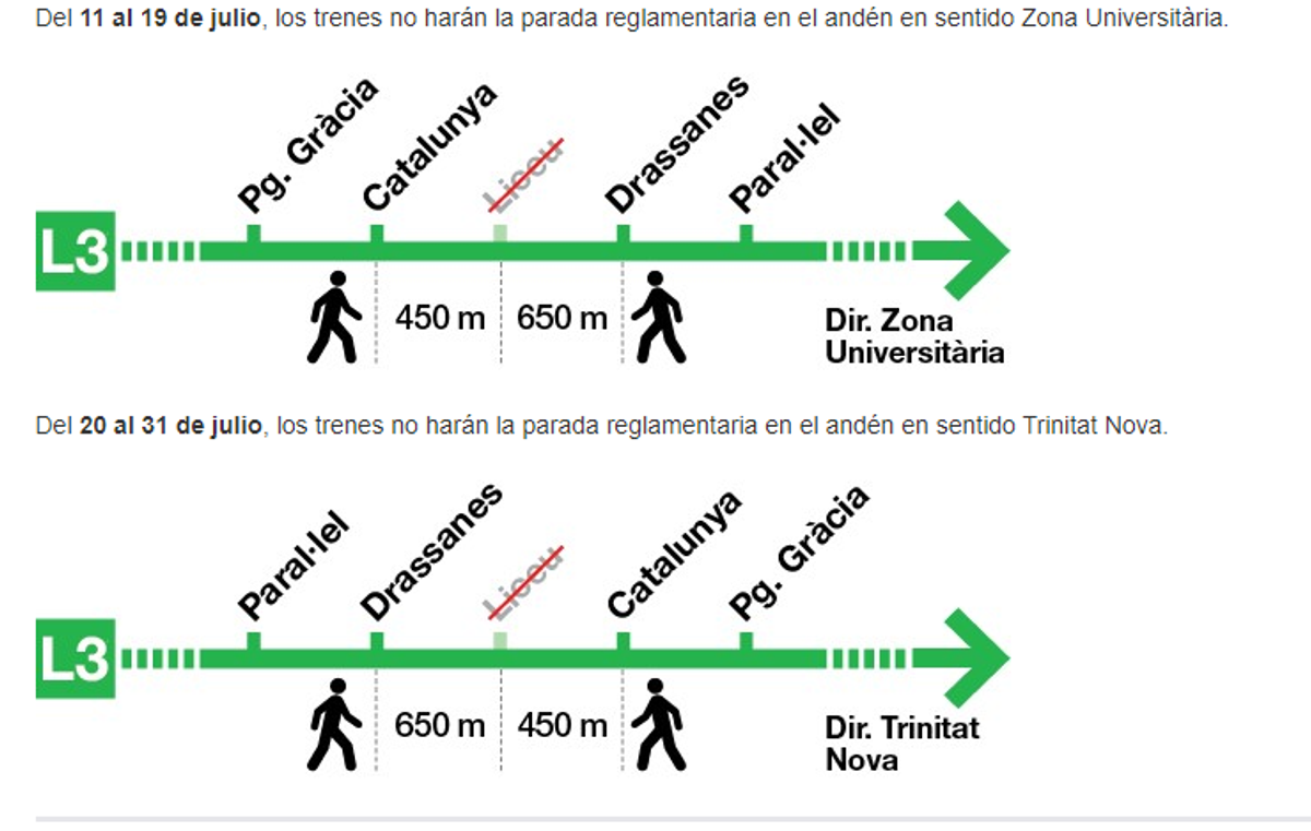 ¿Quines parades del metro de Barcelona es veuen afectades per les obres a l’L-3?