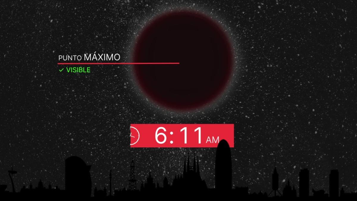 Eclipsi lunar 2022: ¿Quan i on es veurà aquest 16 de maig?