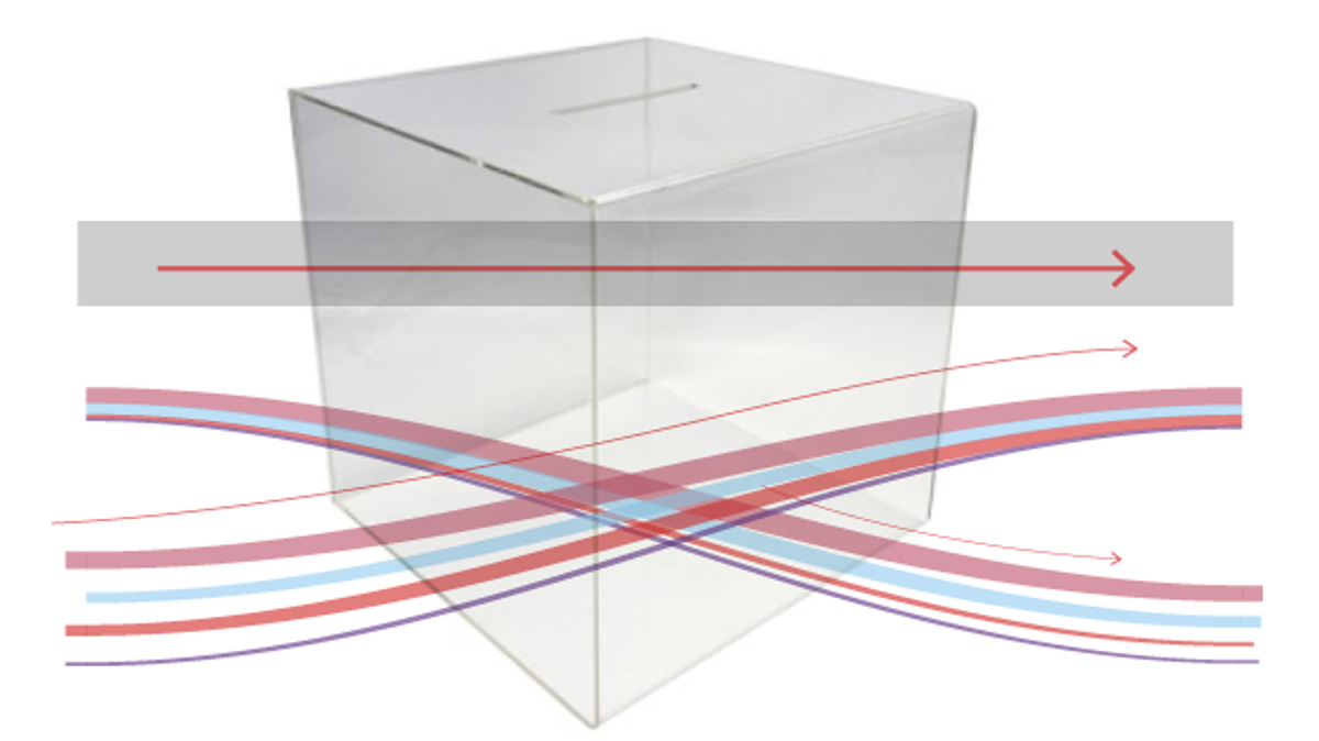 El independentismo rompe solo a medias su techo de cristal El independentismo rompe solo a medias su techo de cristal