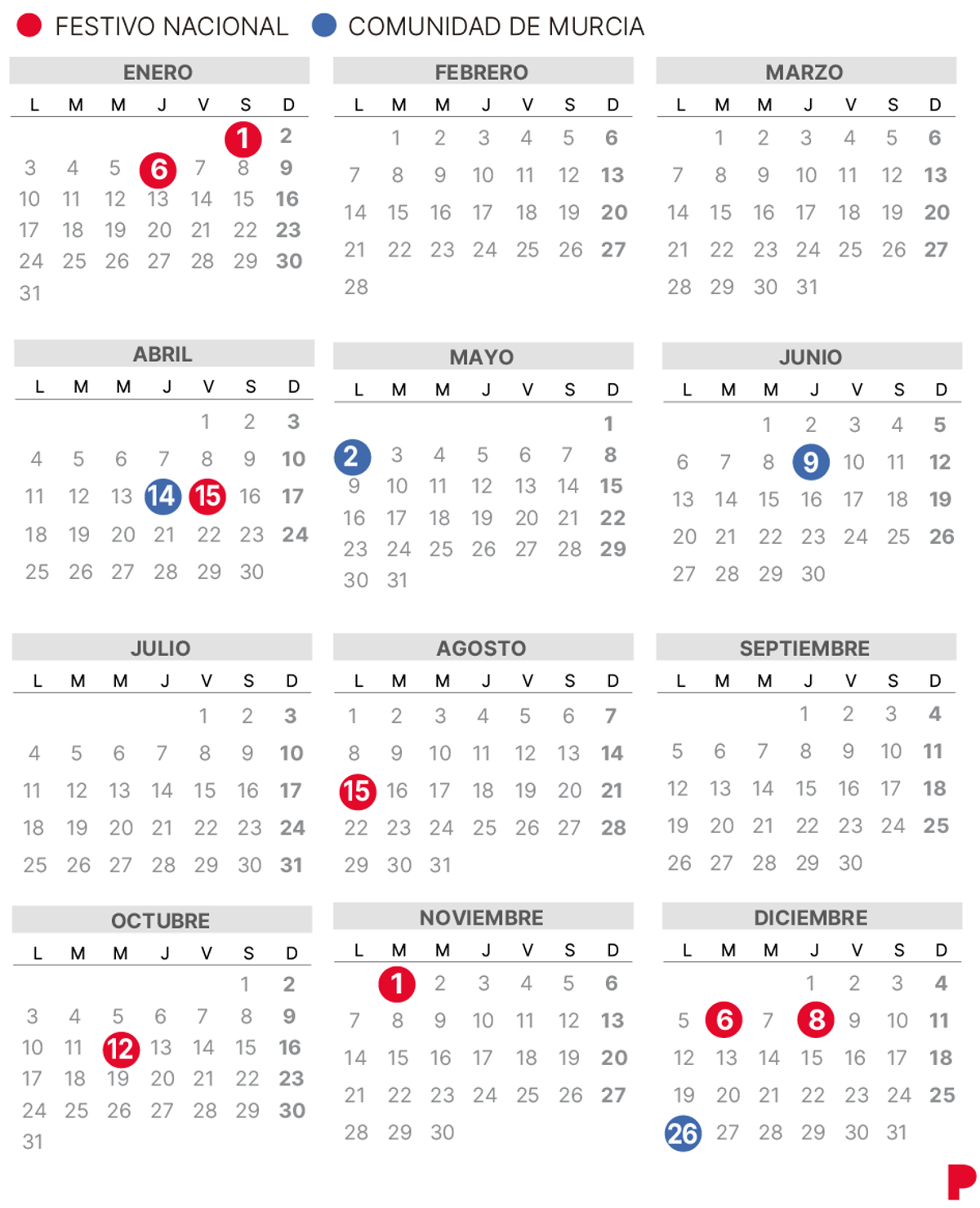 Calendario laboral de Murcia del 2022.