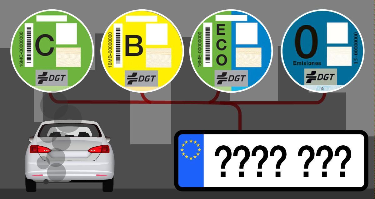 Extensamente Perceptible Ejecutar Qué pegatina DGT tiene mi coche? Cómo saberlo con la matrícula