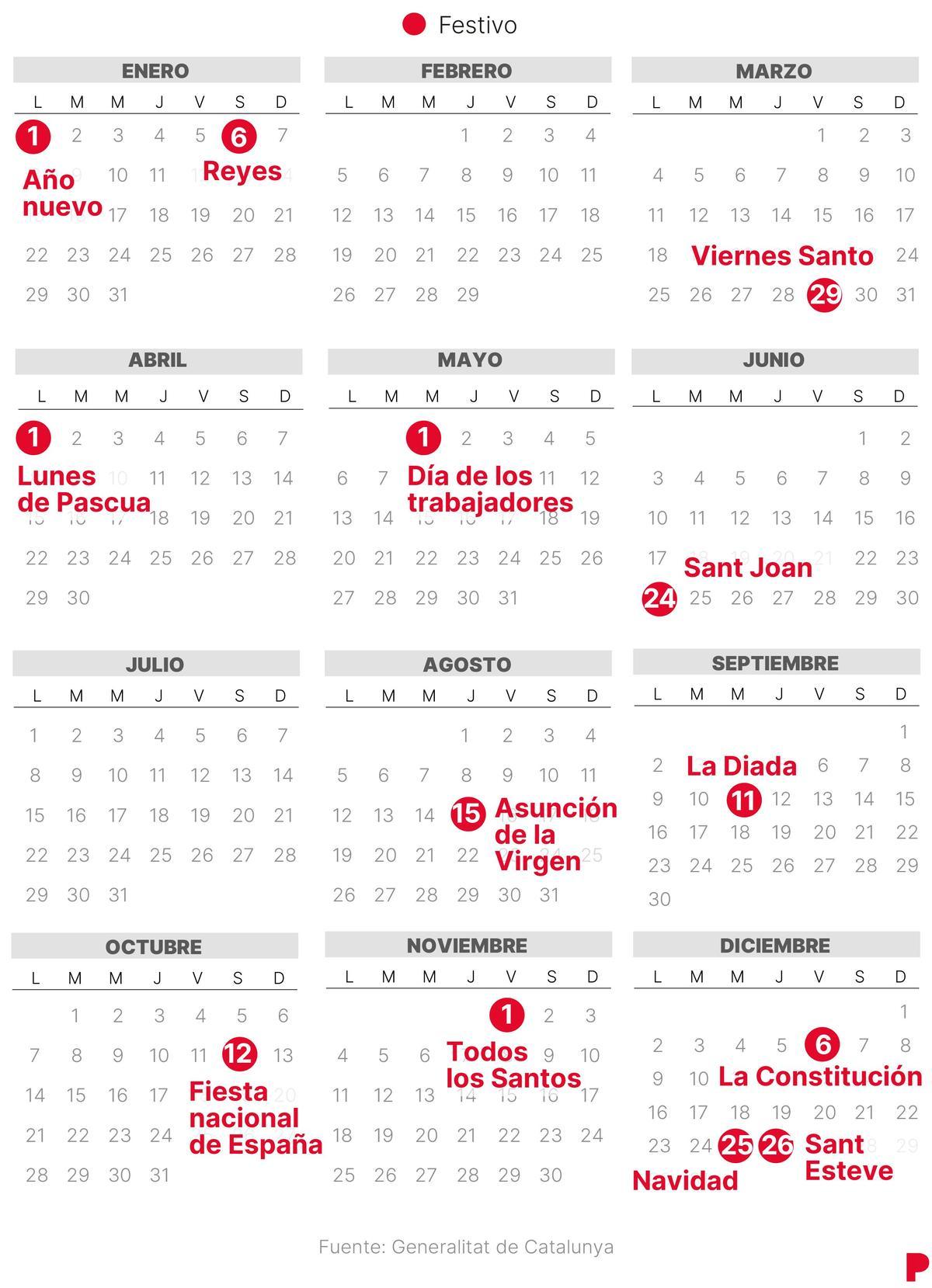 CALENDARIO laboral de CATALUÑA 2025 (con todos los FESTIVOS) Días