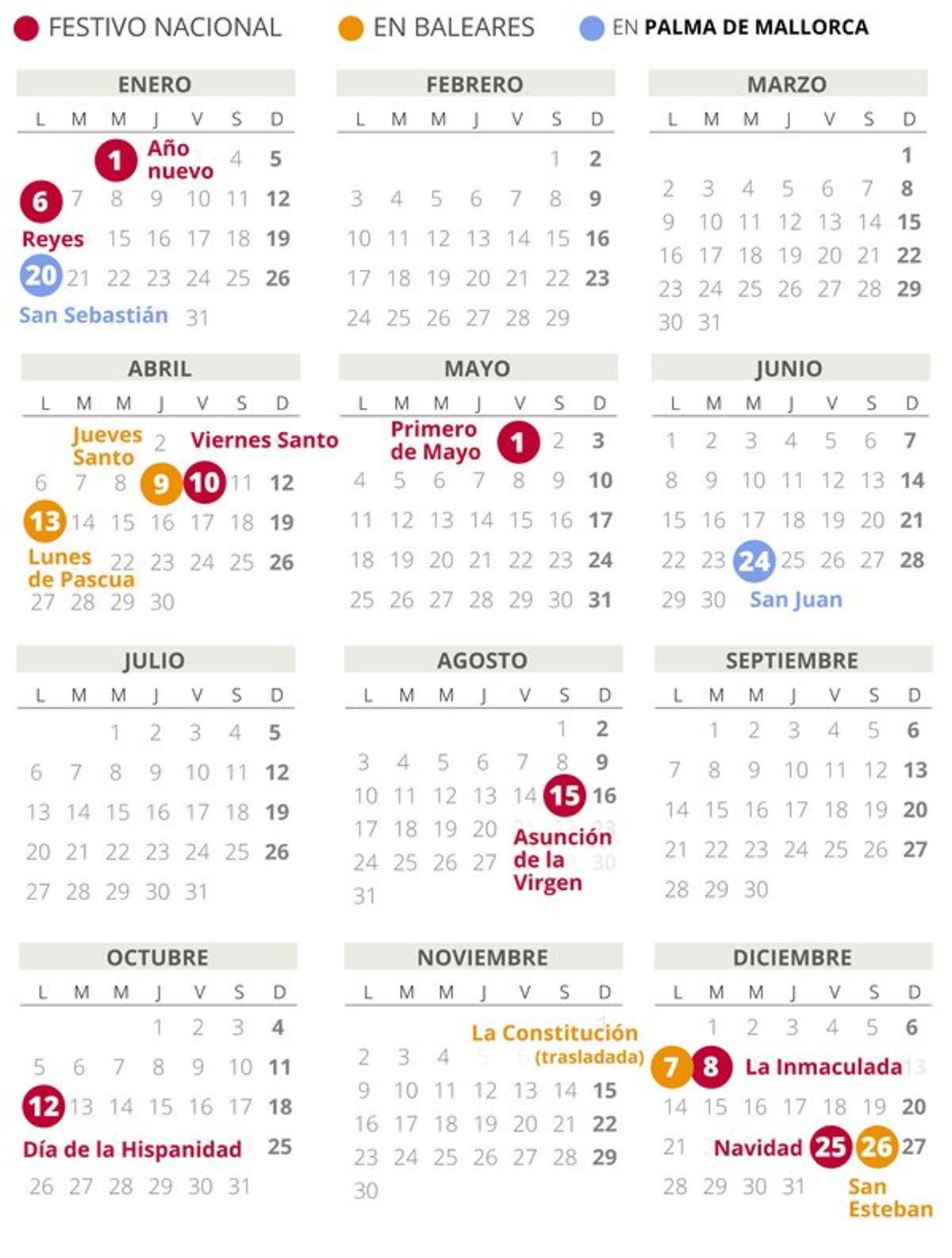 Calendario laboral de Palma de Mallorca del 2020.