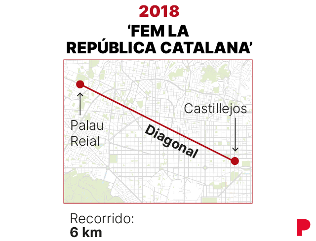 Recorrido de la manifestación de la Diada de 2018 en Barcelona