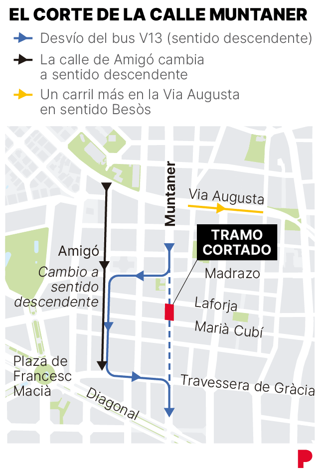 Mapa que muestra el corte de la calle de Muntaner de Barcelona, en el verano de 2025