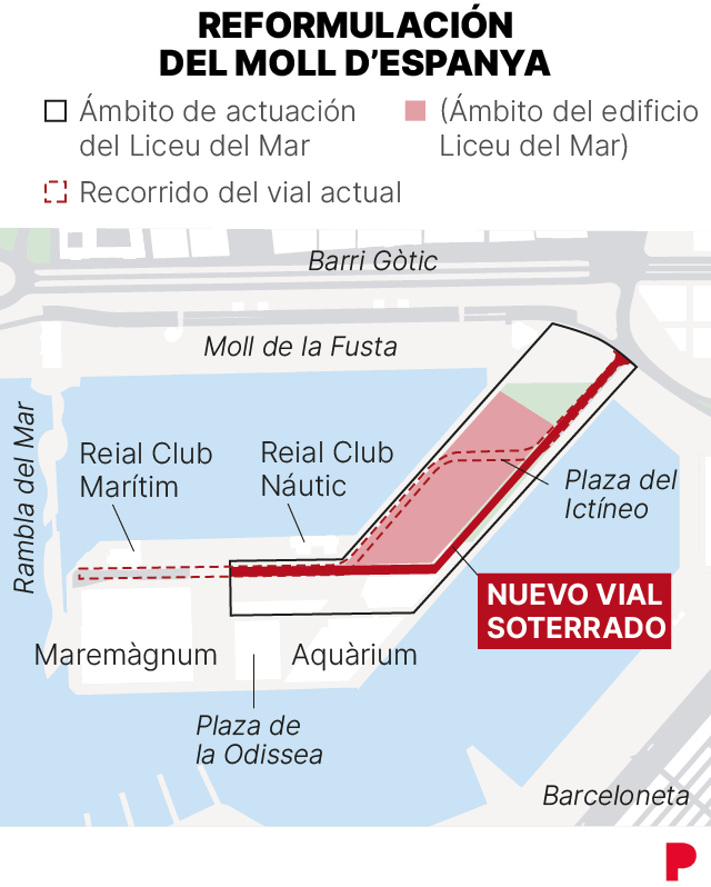 Mapa de ubicación del futuro Liceu del Mar en el puerto de Barcelona