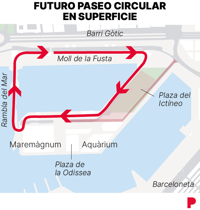 Mapa del paseo circular en el Port Vell de Barcelona tras las obras del Liceu del Mar