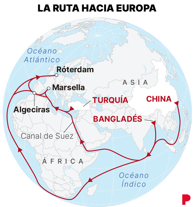 Mapa que muestra la ruta que siguen las falsificaciones desde Asia (China, Bangladés y Turquía) hacia Europa y que sirven para financiar actividades ilegales.
