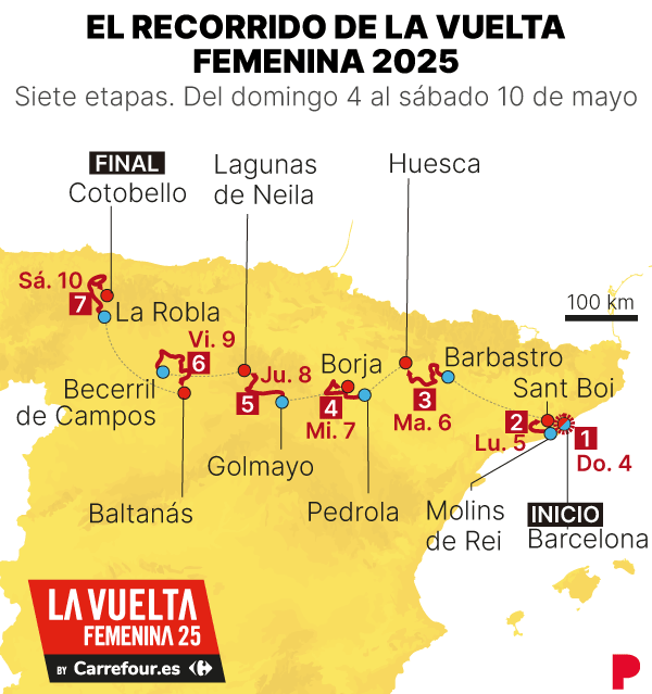 Barcelona faces major mobility disruptions as Women’s Cycling Tour begins