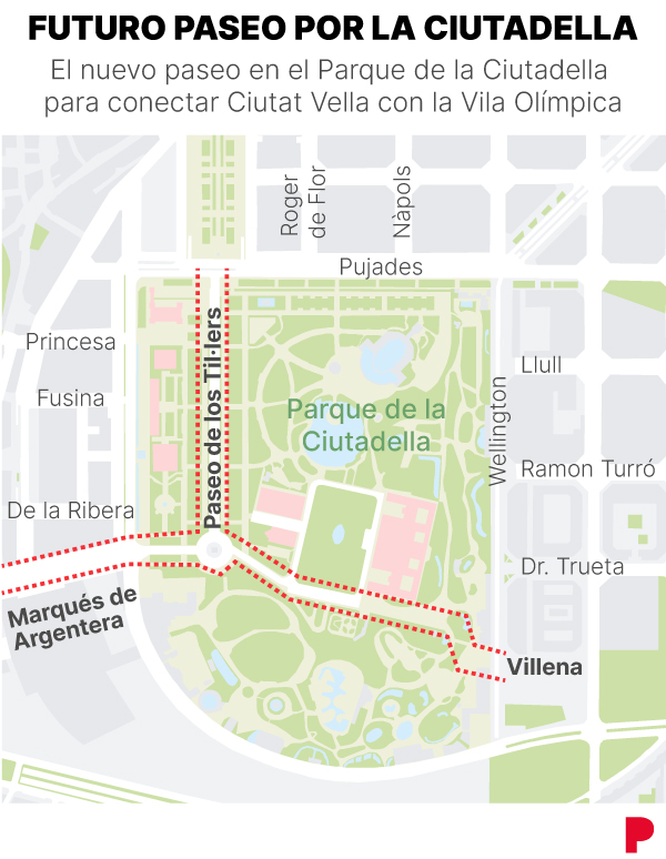 Mapa del nuevo paseo que se realizará en el parque de la Ciutadella