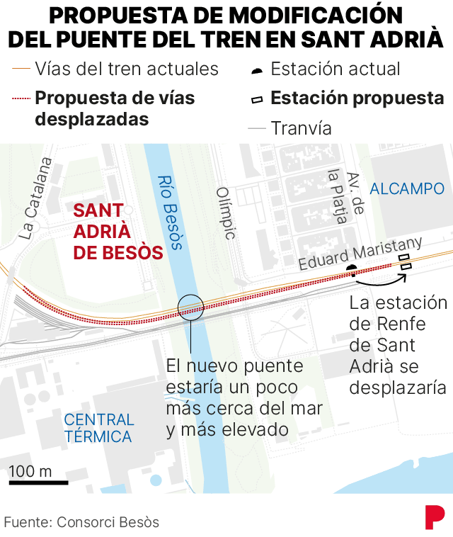 Mapa de la propuesta de modificación del puente del ferrocarril sobre el río Besòs en Sant Adrià para evitar inundaciones