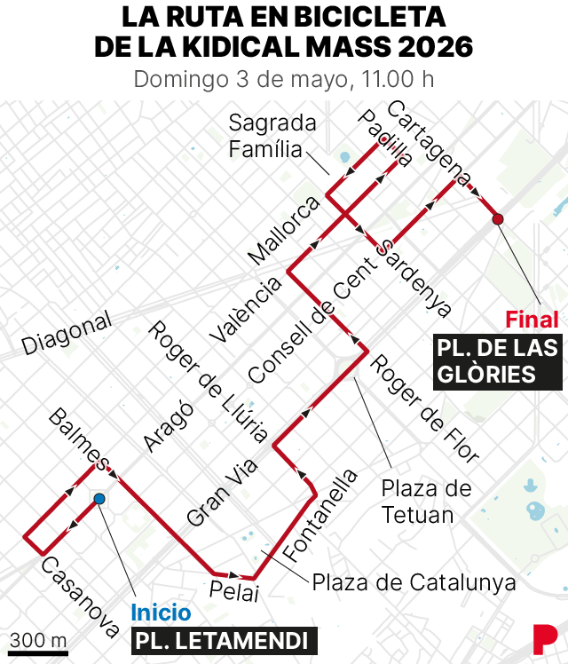 Mapa de la ruta en bicicleta Kidical Mass por Barcelona en 2026