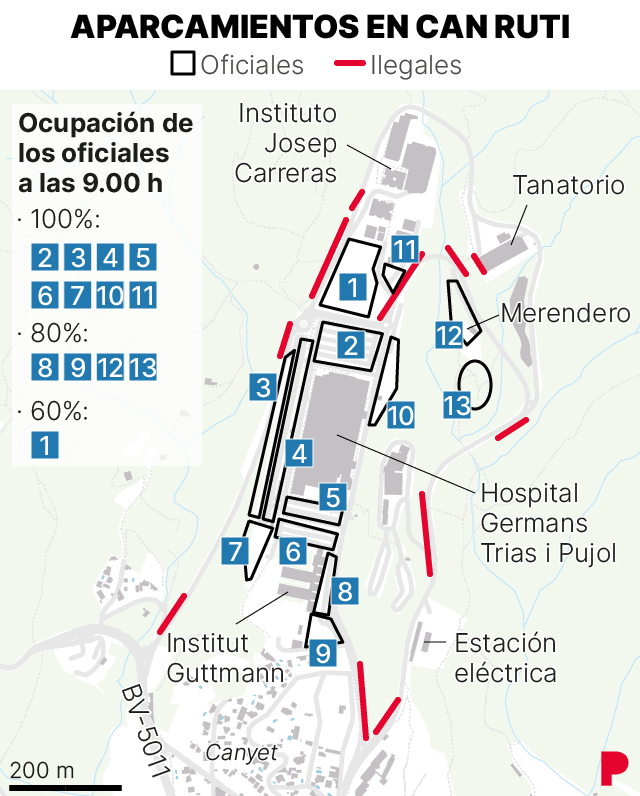 Mapa que muestra la ubicación de los aparcamientos en el hospital de Can Ruti