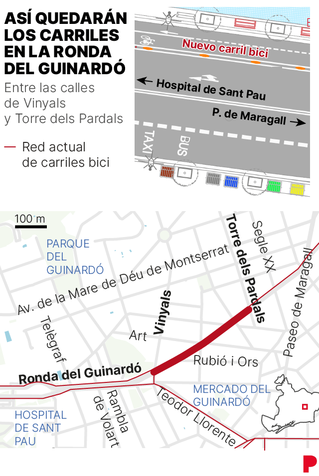 Mapa que muestra el tramo de la ronda del Guinardó en el que van a instalar un carril bici