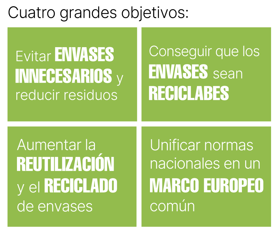 Imagen en móvil