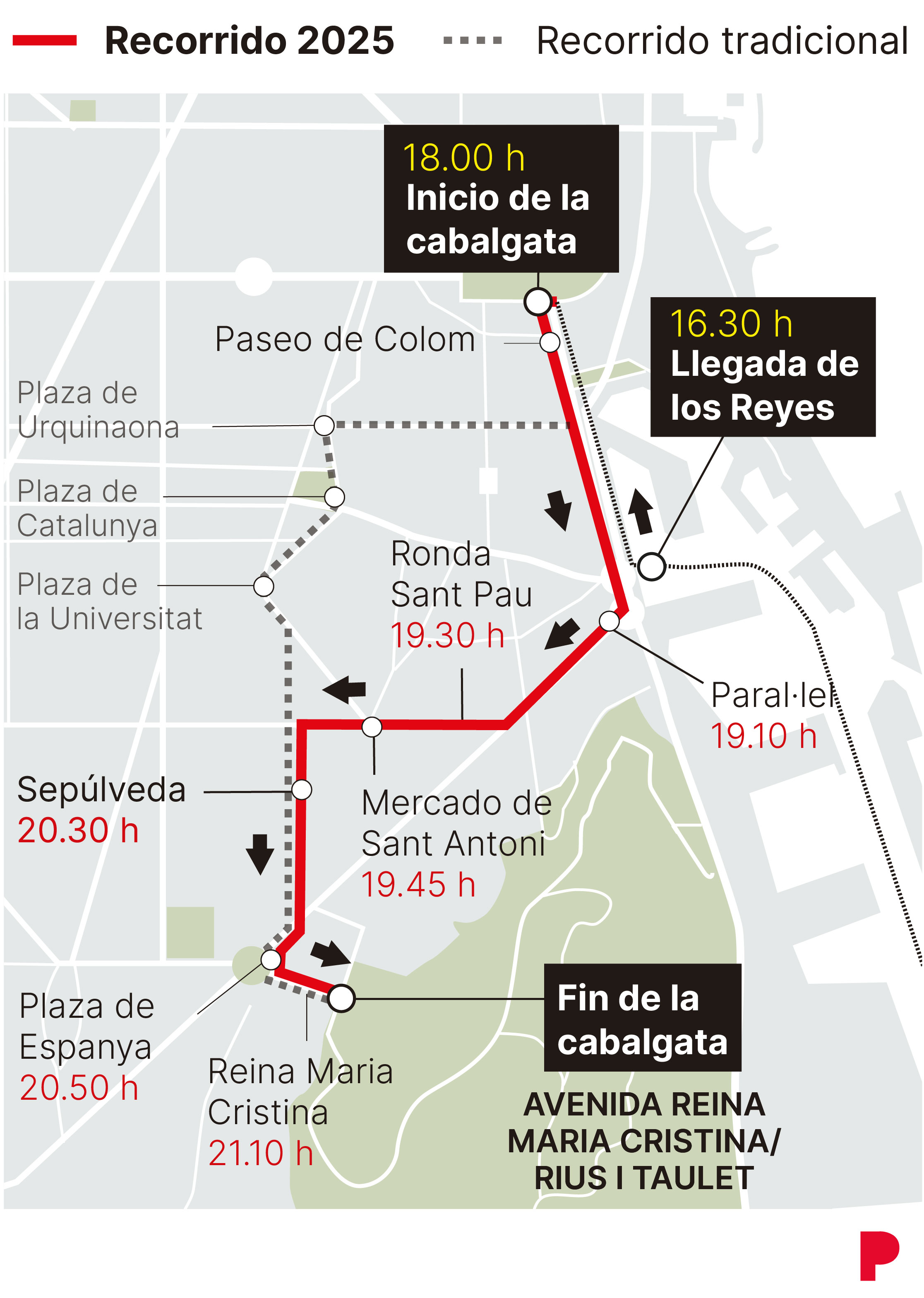 Recorrido de la cabalgata en Barcelona 2026