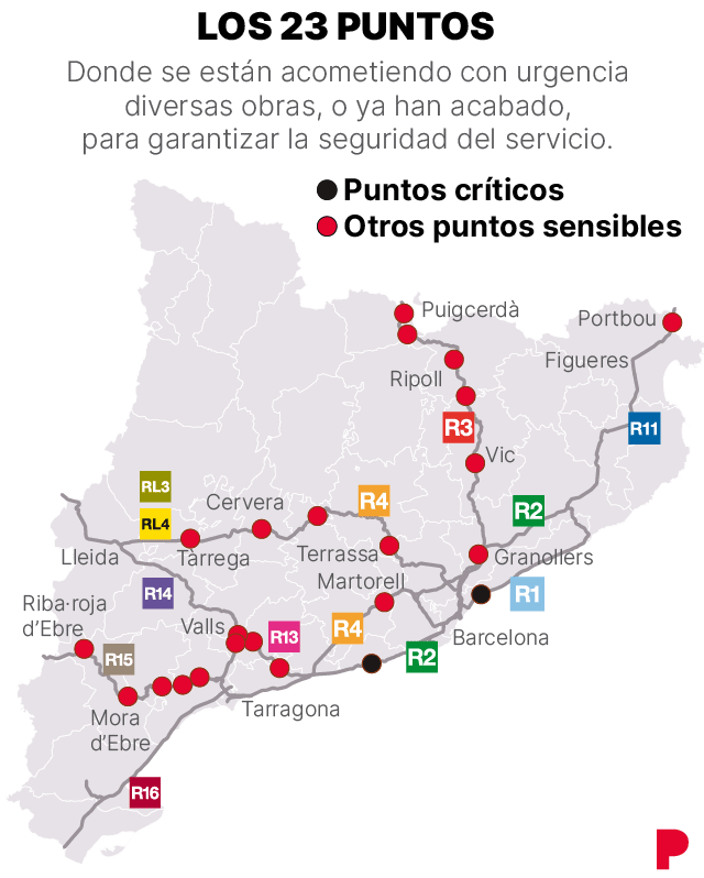 Mapa dels 23 punts crítics detectats per Adif i els maquinistes a la xarxa de Rodalies de Barcelona ia la de trens regionals i de mitjana distància de Catalunya, el gener de 2026.