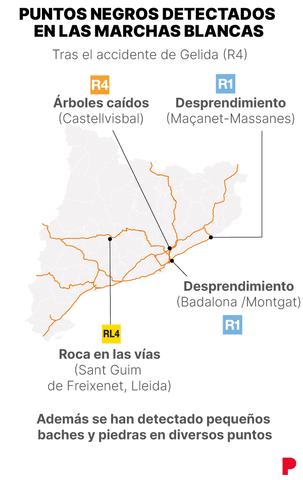 mapa de los puntos negros en la red de rodalies detectados por las marchas blancas tras el accidente de Gelida