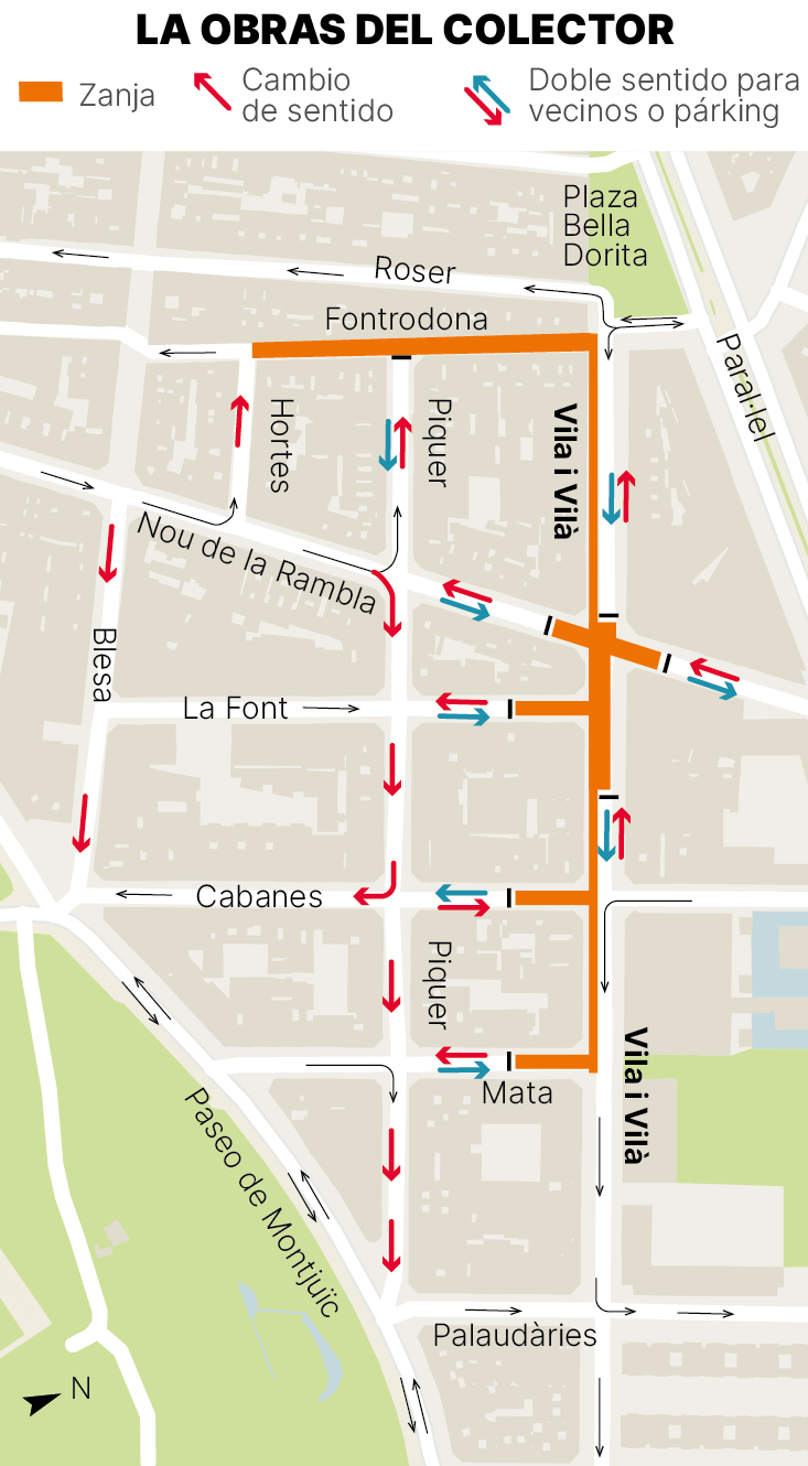 Molestias por las obras del colector en la calle Vila i Vilà y cambios de sentido de circulación