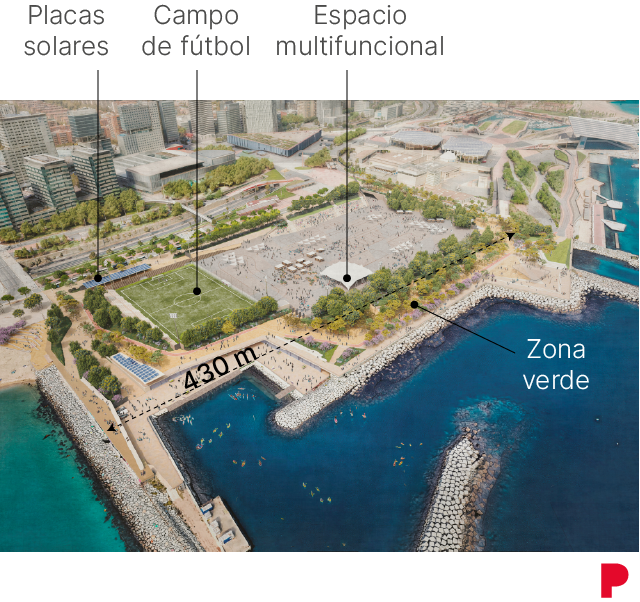 Fòrum marine platform transformation - Urban development project for Barcelona's Fòrum marine platform.
