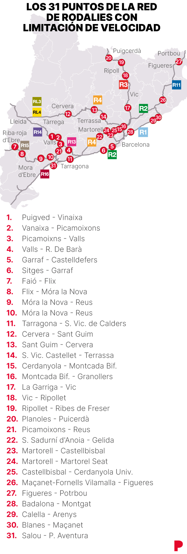 mapa con los tramos con velocidad reducida en la red de rodalies