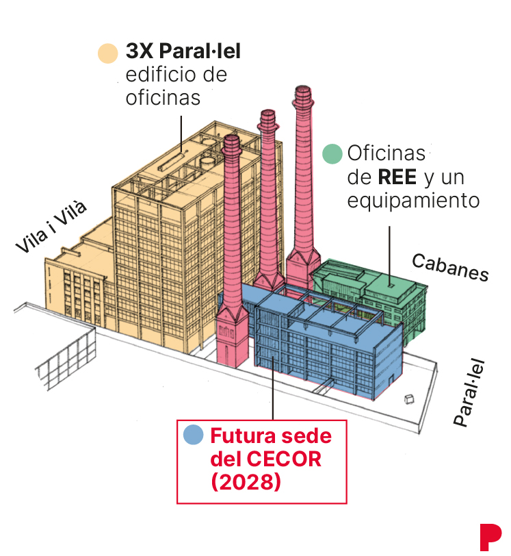 Imagen informativa