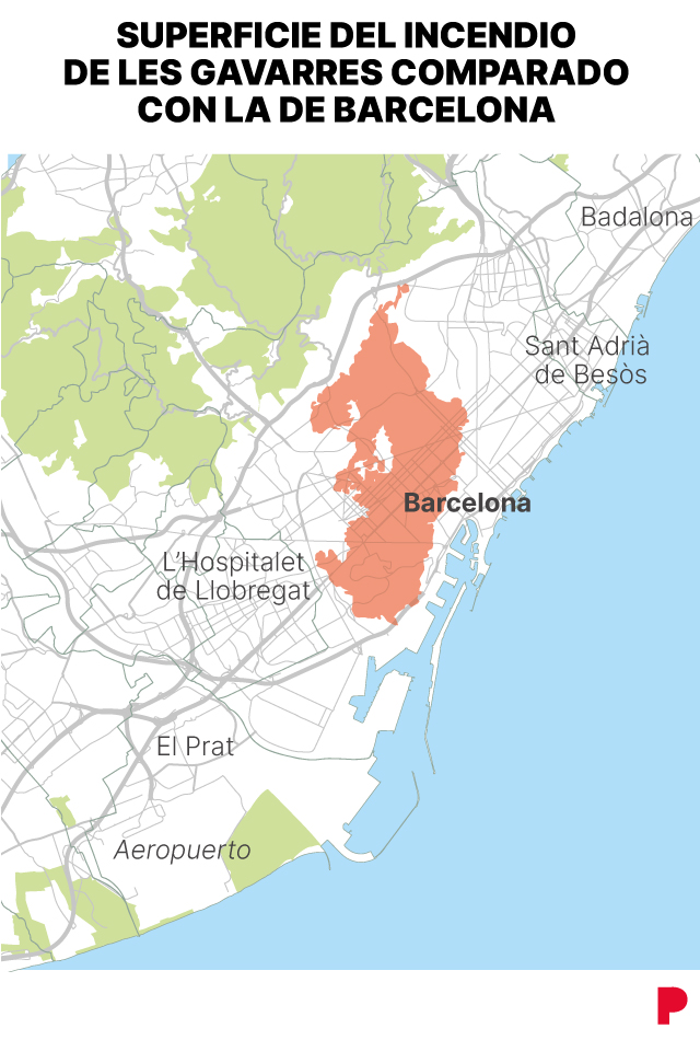 Imagen comparativa de Gavarres y Barcelona