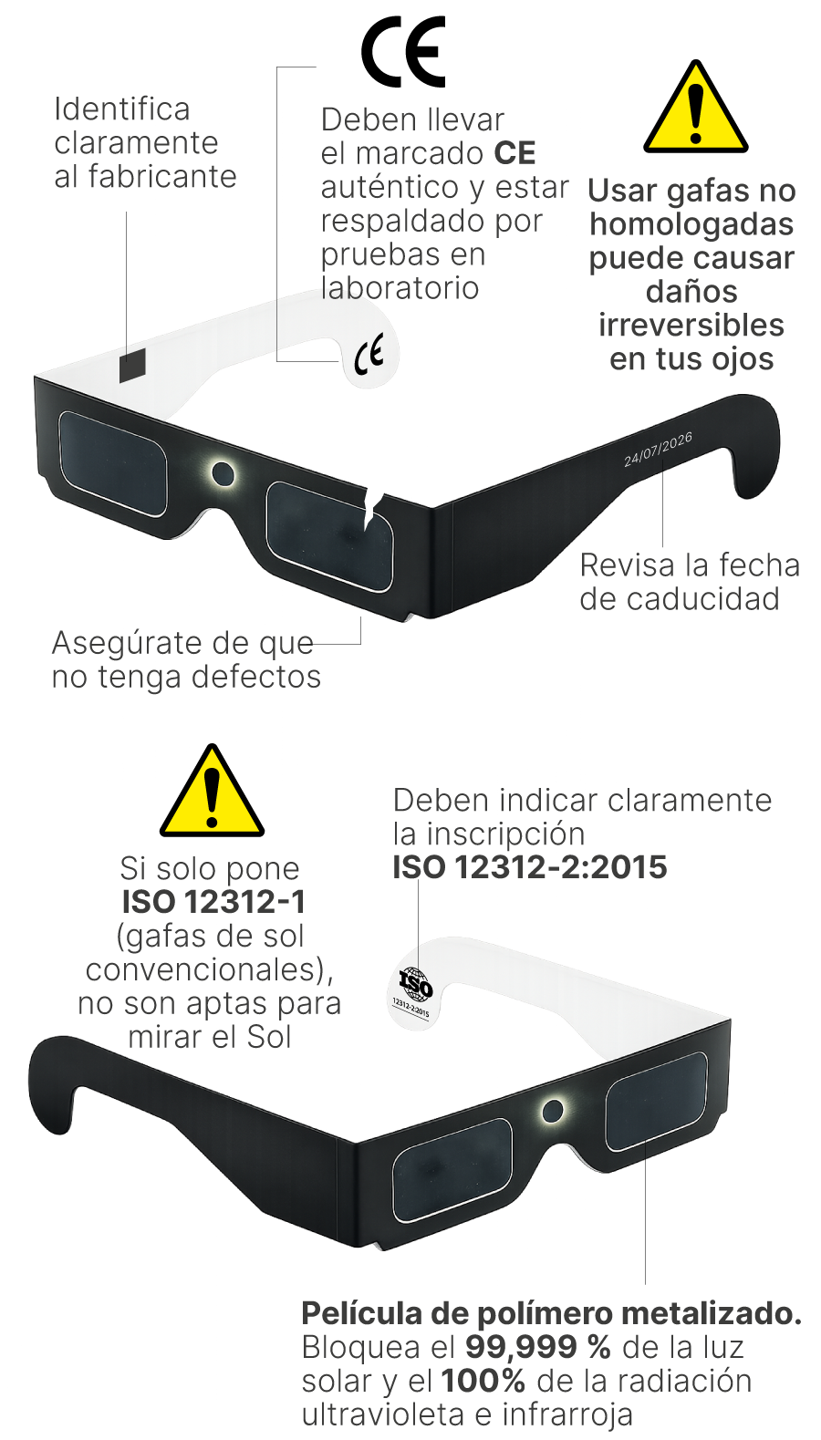 Imagen en móvil