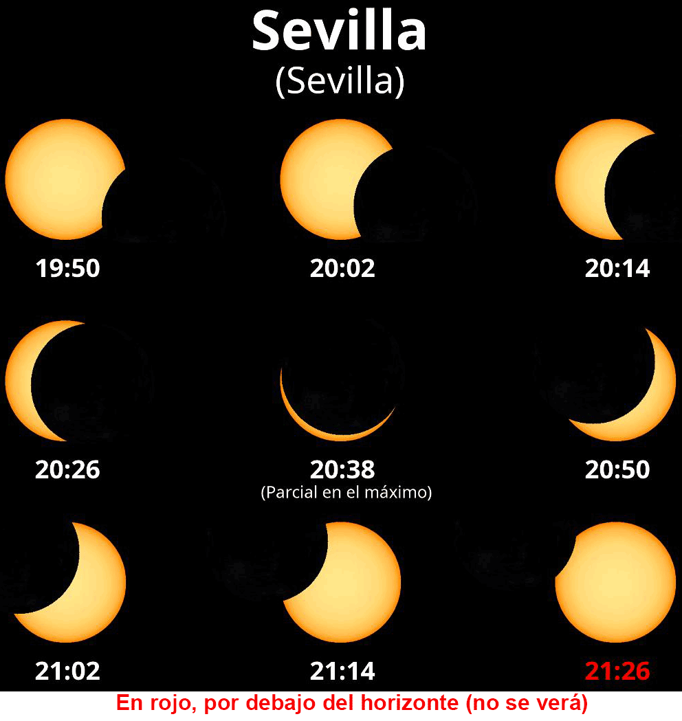 Gráfico que muestra cómo se verá en Sevilla, provincia de Sevilla, el eclipse de sol del 12 de agosto de 2026