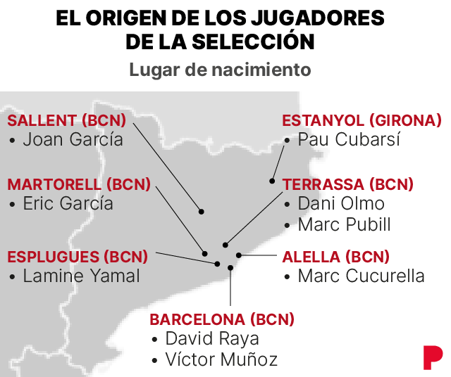 Infografía sobre el lugar de nacimiento de los jugadores de la selección de Catalunya