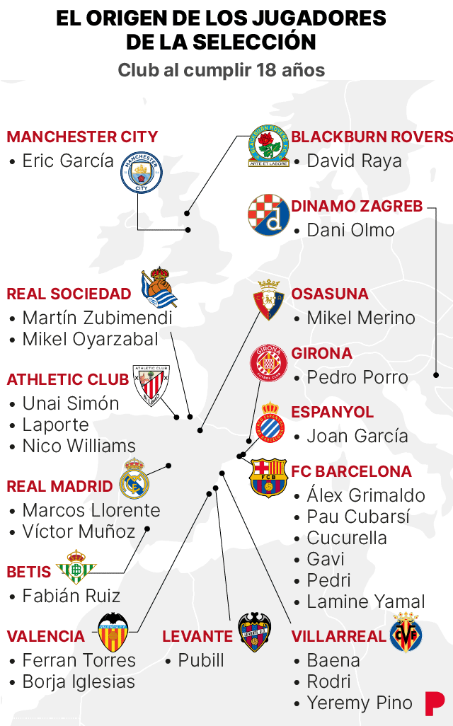 Mapa que muestra el equipo en el que estaban los jugadores de la selección española cuando cumplieron los 18 años
