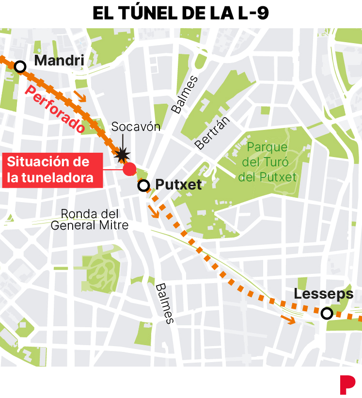 Imagen de paradas de la línea 9 del metro.