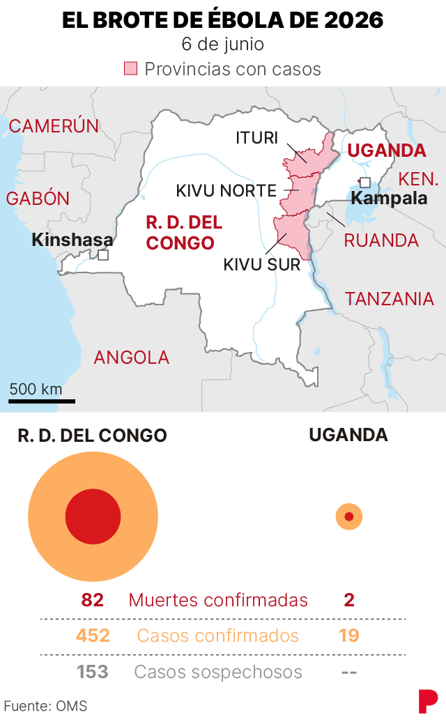 Mapa y gráfico que muestra el estado del brote de ébola en la R. D. del Congo, a 6 de junio de 2026