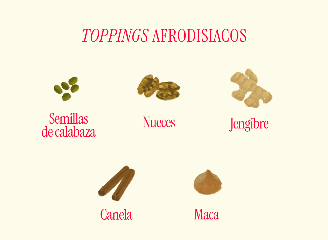 Descripción de la imagen
