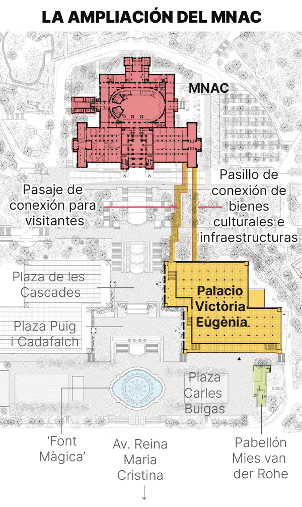 Mapa de la ampliación del MNAC que conectará con un pasaje con el Palau Victòria Eugènia