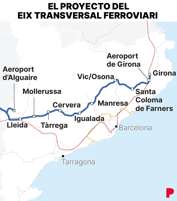 Mapa del proyecto del Eix Transversal ferroviario de Catalunya