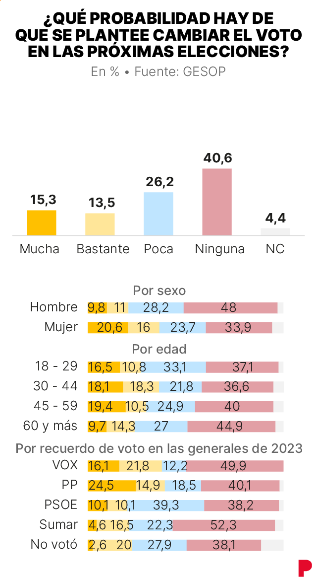 Imagen sobre la guerra en Irán