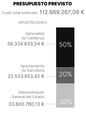 Descripción de la imagen