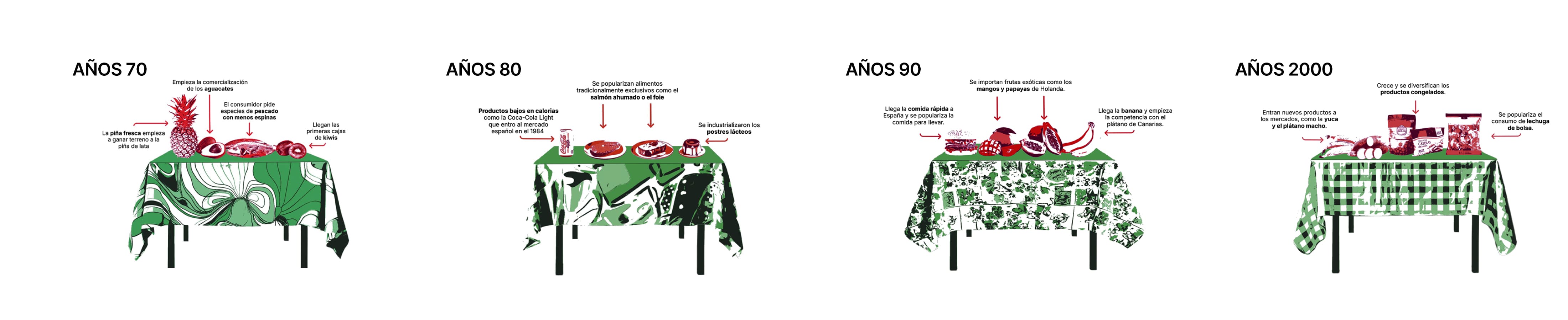 Panorámica