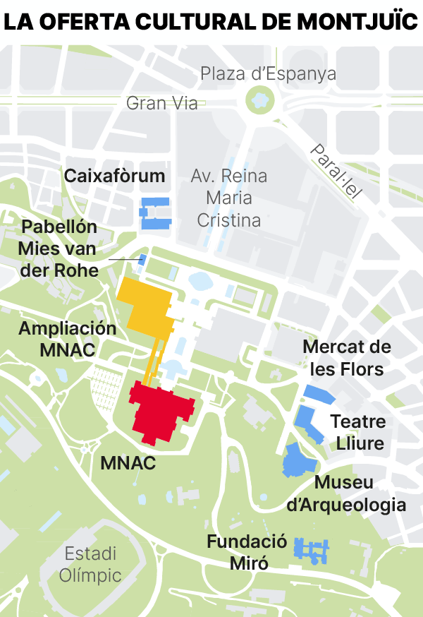 Mapa de la oferta de museos concentrados en la montaña de Montjuic