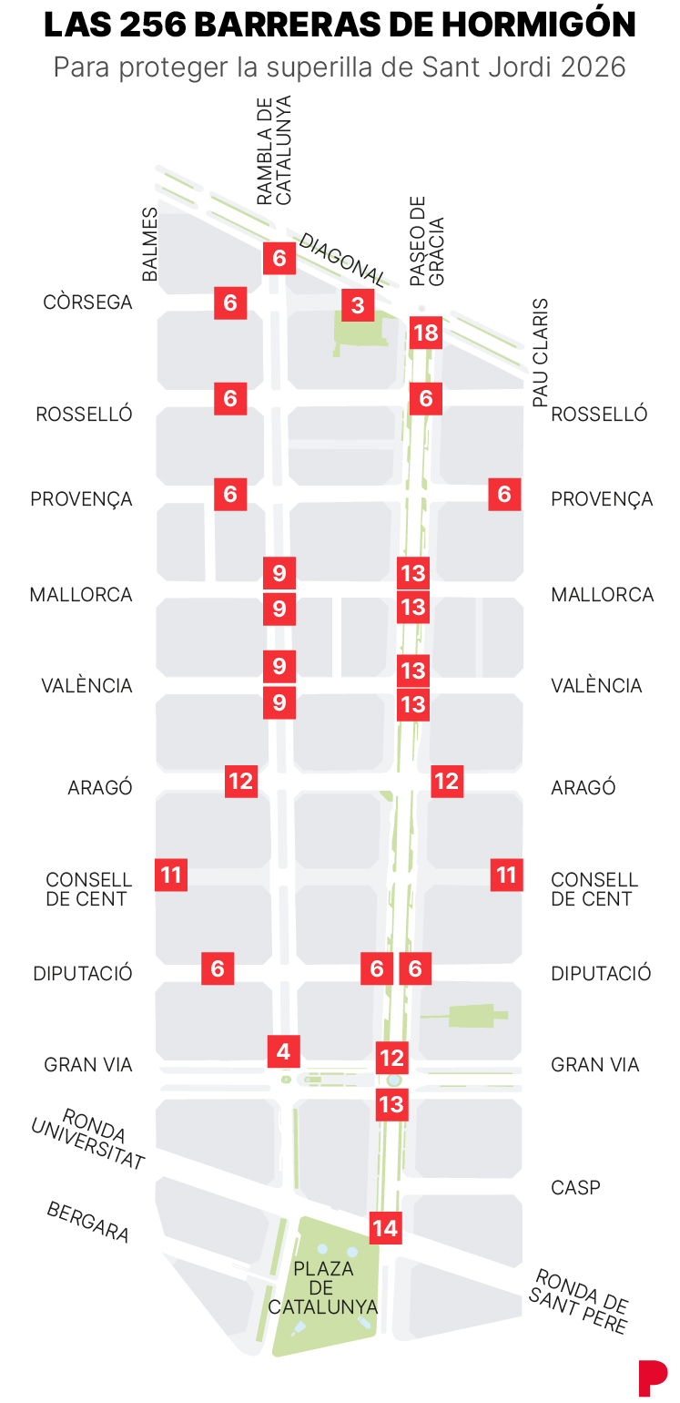 Superilla para Sant Jordi 2026
