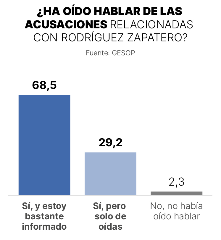 Imagen informativa sobre un tema relevante