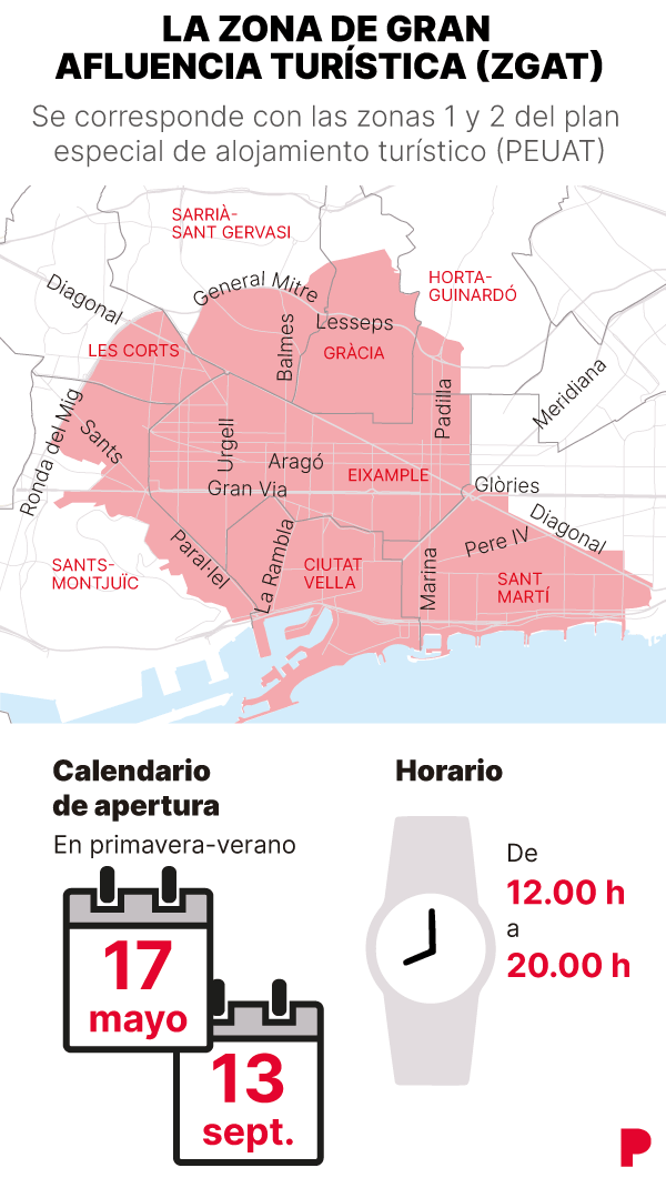 Zonas de gran afluencia turística con apertura comercial los domingos