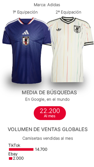 camiseta del Mundial 2026 de Japón