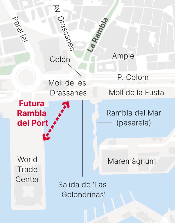 mapa futura rambla del port en barcelona